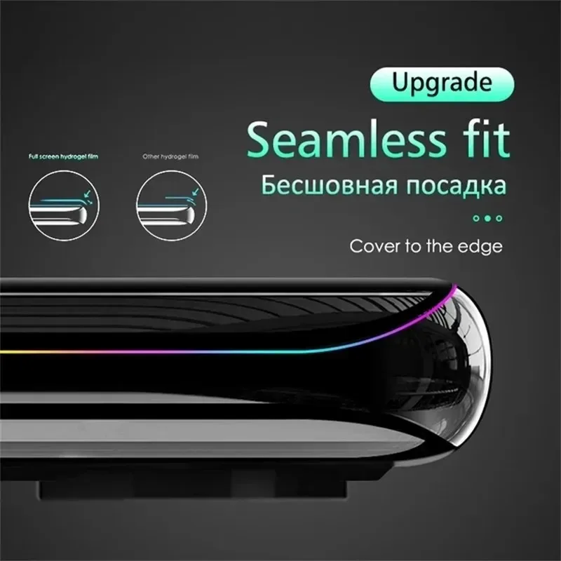 Matte Hydrogel Film For Xiaomi - đánh giá và giá Drone Xiaomi Rc