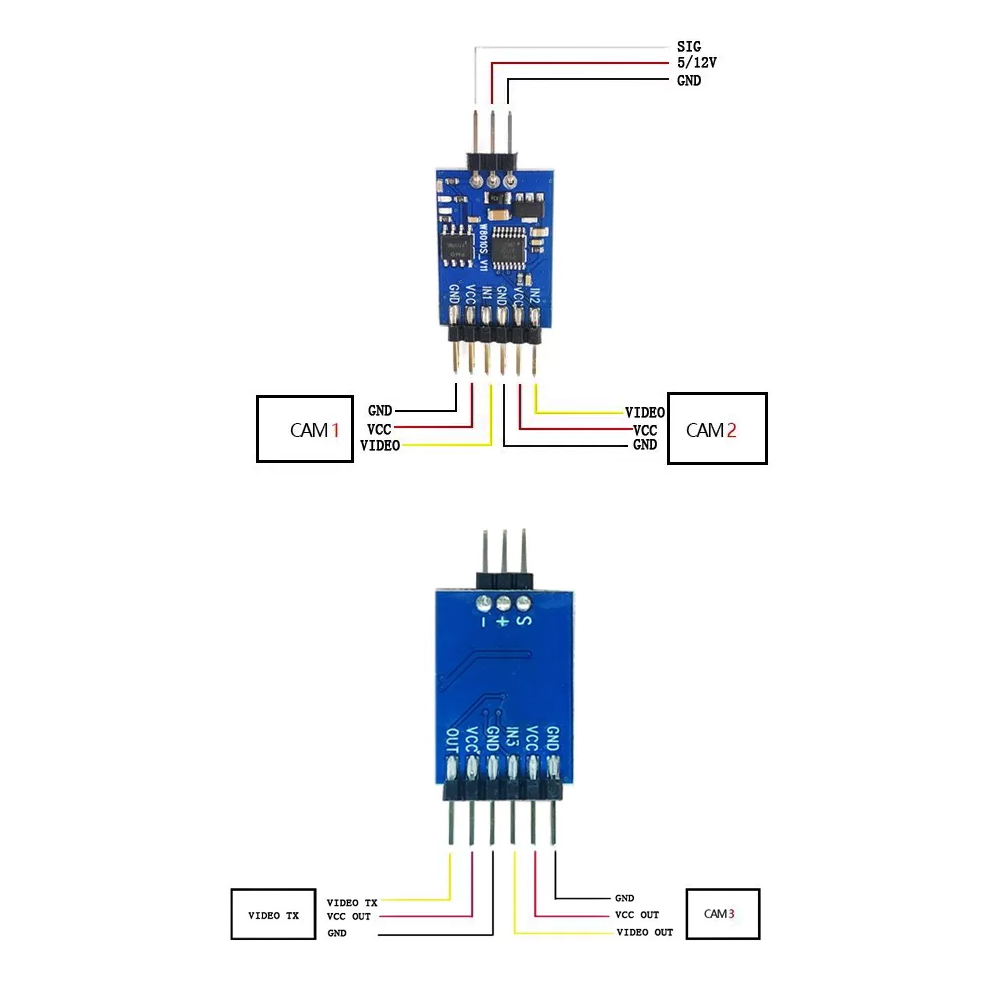 5.8G 3 Channel Video Switcher  - đánh giá và giá Drone Rc Remote Control