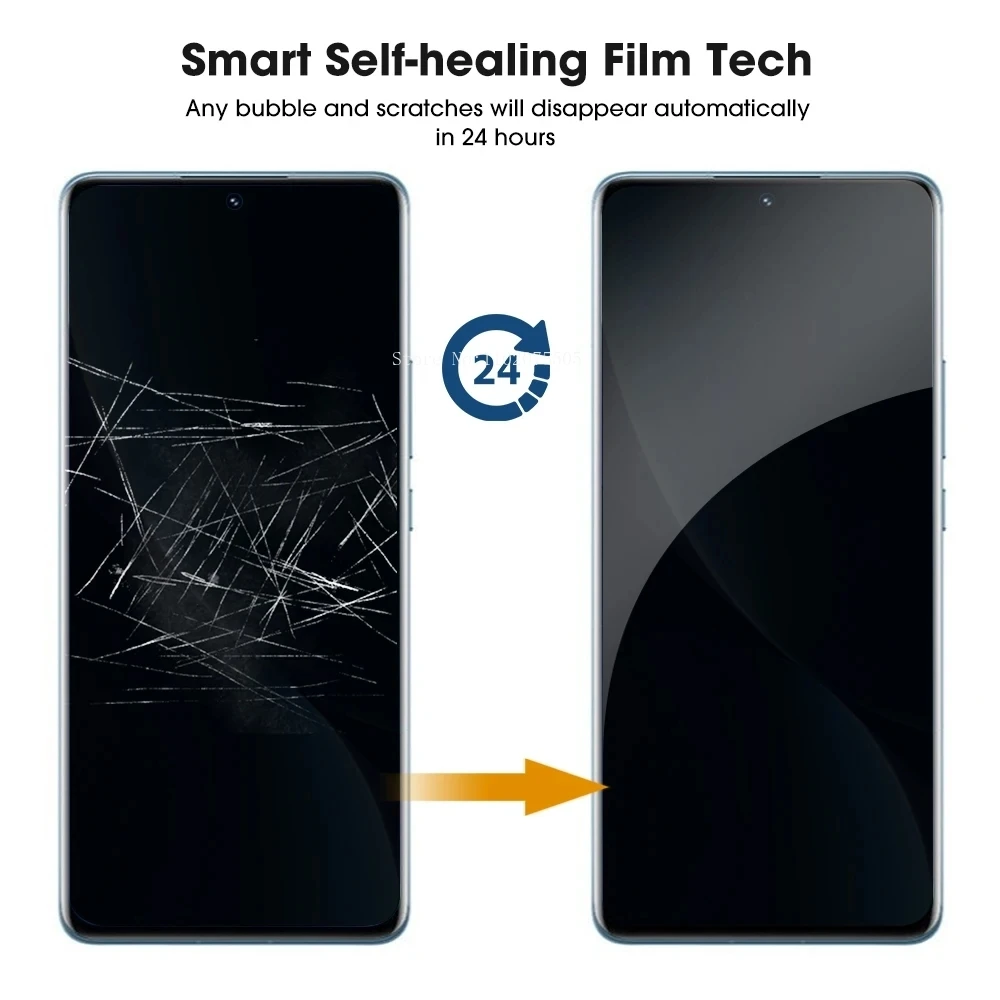 2Pcs  Anti-Spy Hydrogel Film f - đánh giá và giá Drone Xiaomi Rc