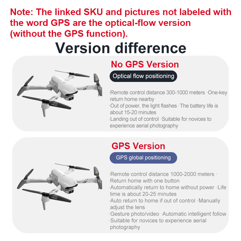 4DRC F10 RC Drone GPS 6K HD Du - đánh giá và giá Lyzrc Drone
