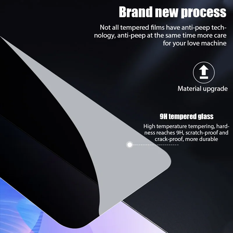 4PCS Privacy Tempered Glass fo - đánh giá và giá Drone Xiaomi Rc