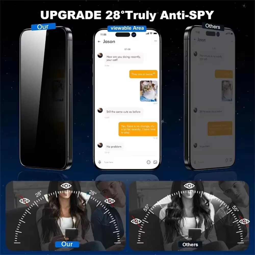 4PCS Dust Free Anti-Spy Screen - đánh giá và giá Drone Xiaomi Rc
