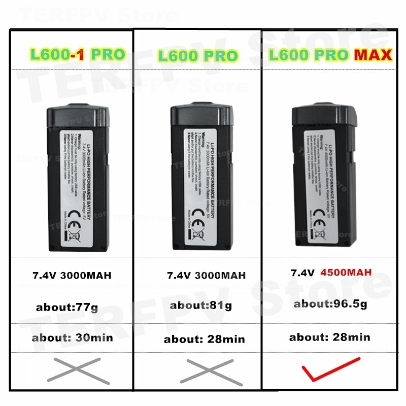 7.4v 4500mah LI-PO Battery L60 - đánh giá và giá Lyzrc Drone