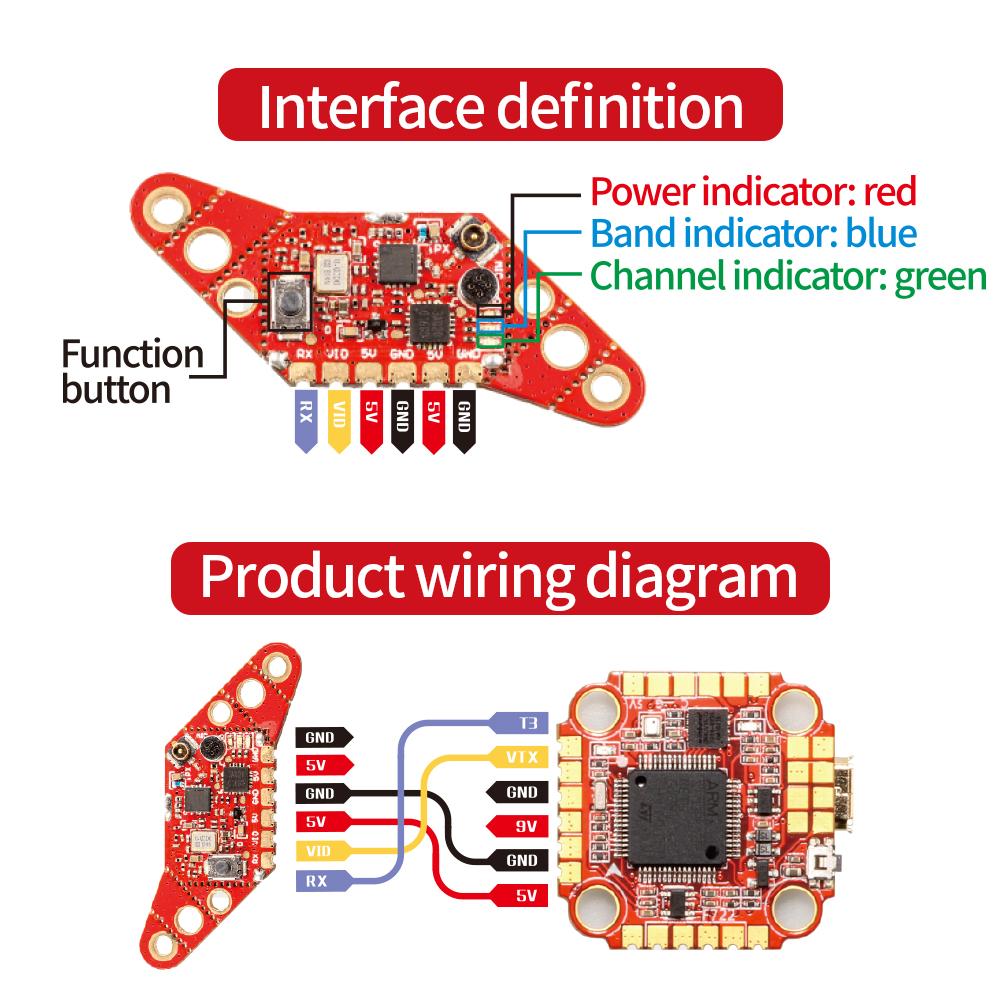 HGLRC Zeus Nano VTX 350mW 5.8G - đánh giá và giá Micro Fpv Quad