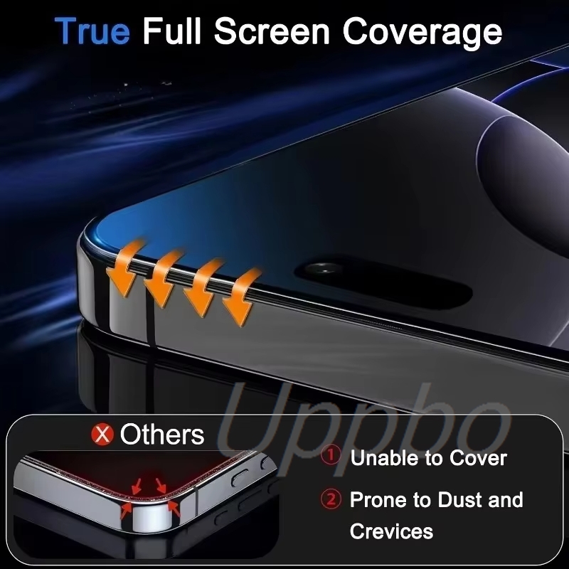 1-5PCS Anti Spy Screen Protect - đánh giá và giá Drone Xiaomi Rc