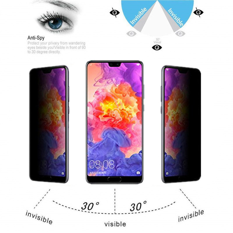 Privacy Screen Protector For X - đánh giá và giá Drone Xiaomi Rc