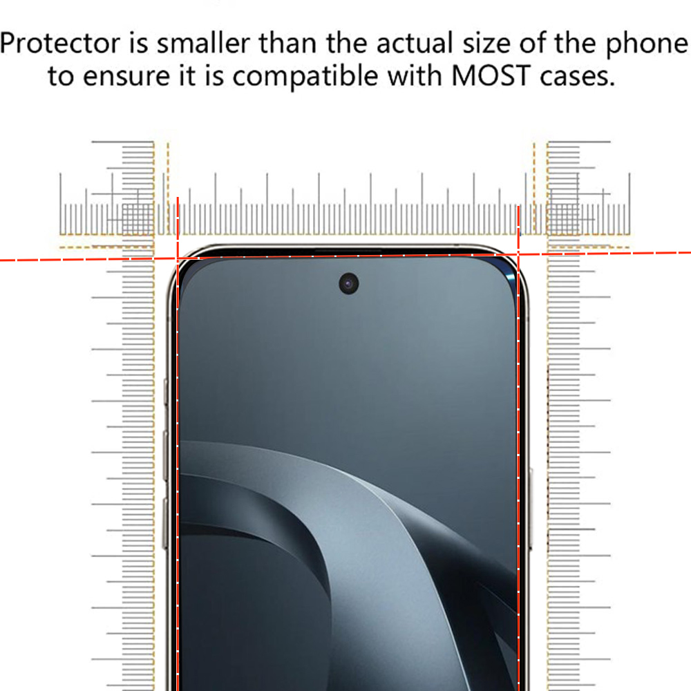 5Pcs Full Cover HD Screen Prot - đánh giá và giá Drone Xiaomi Rc